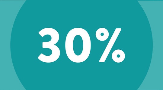 Rabatt auf alle Wandbilder