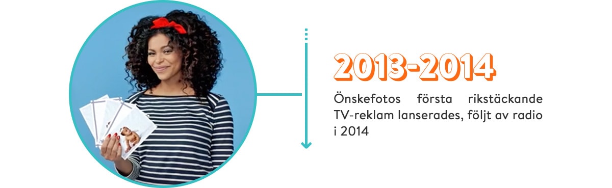 önskefoto 2013-2014